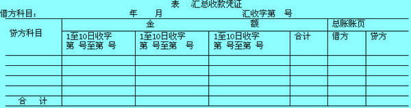 匯總收款憑證