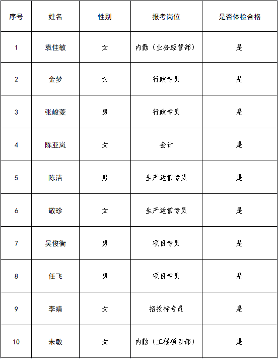 1669277593401849.png 402495dc013304a9447b737f46d5814.png